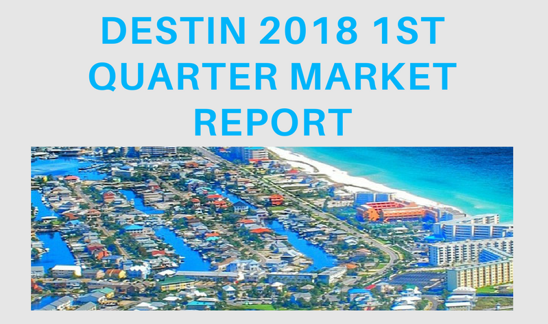 2018 Destin market stats