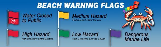 beach flag warnings
